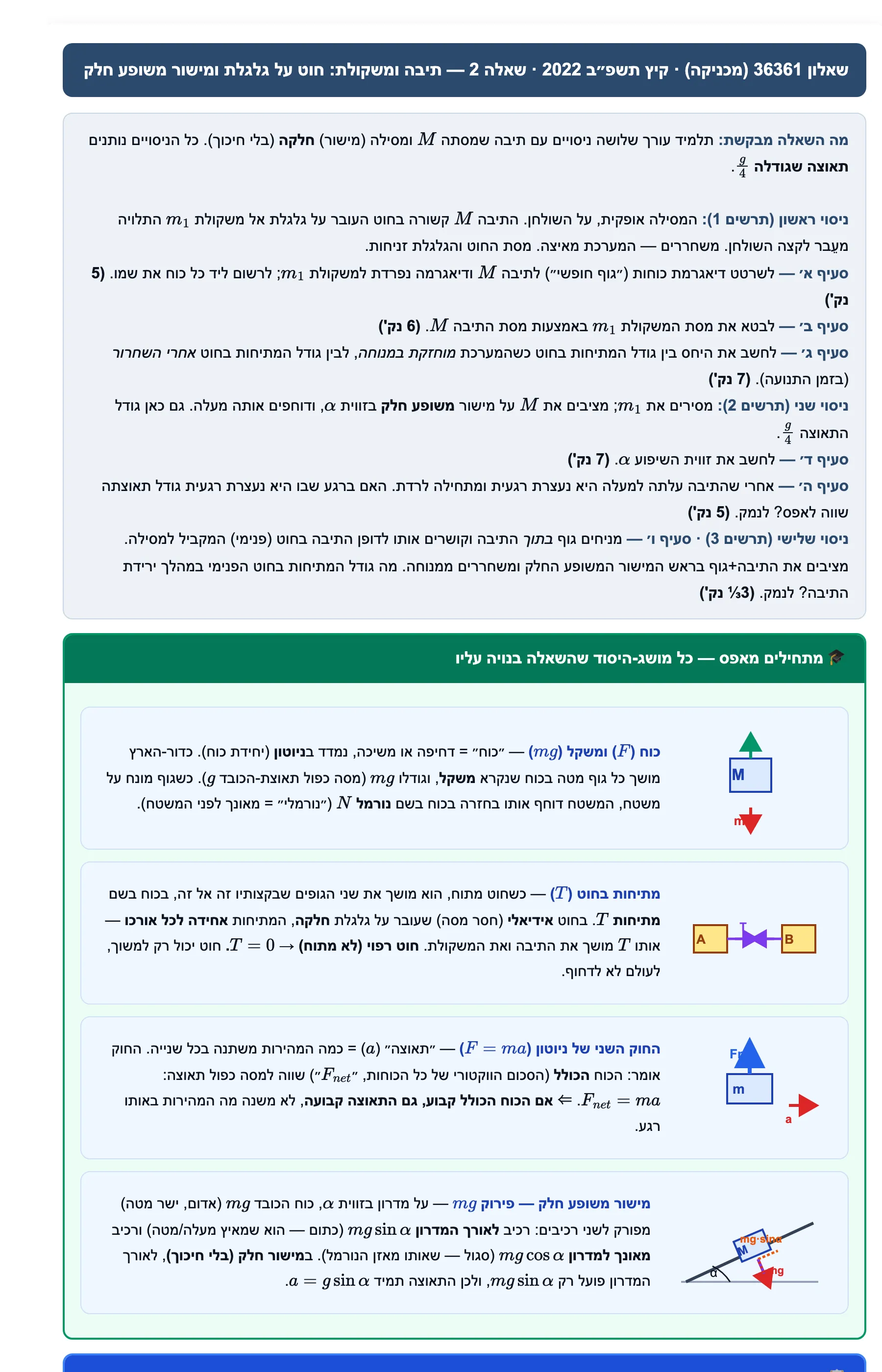 צד הפתרון של שאלת הפיזיקה — פתרון מנומק עם הנוסחאות מהנוסחאון הרשמי