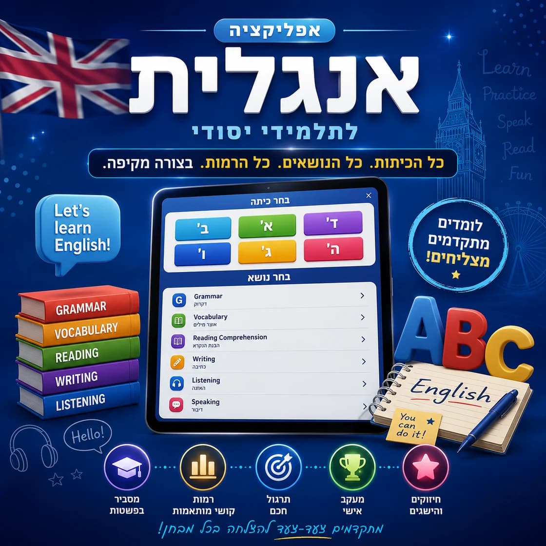 אנגלית לתלמידי יסודי — דקדוק, אוצר מילים, קריאה, כתיבה, האזנה ודיבור