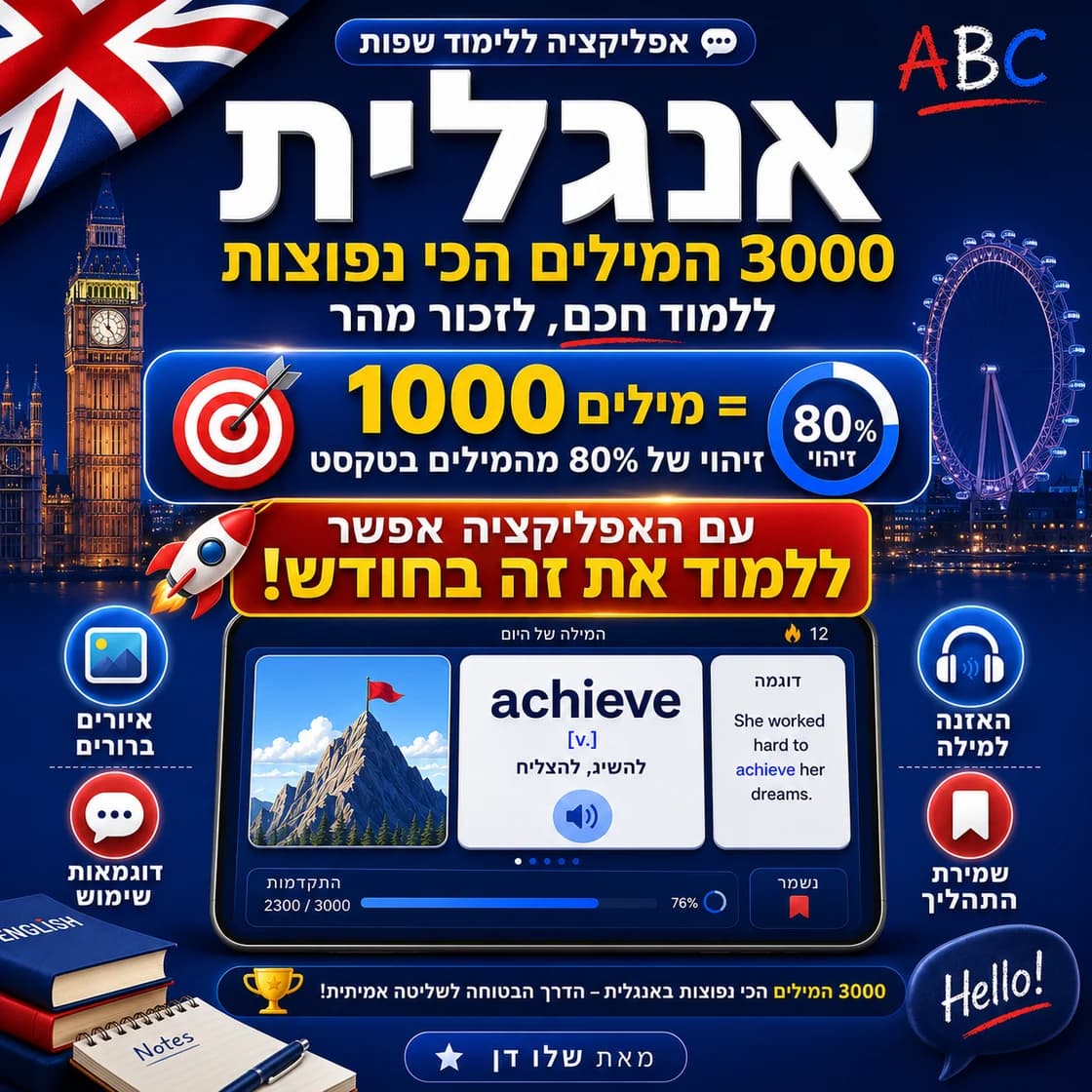 אפליקציית המילים באנגלית — 3,000 המילים הנפוצות, לפי סדר
