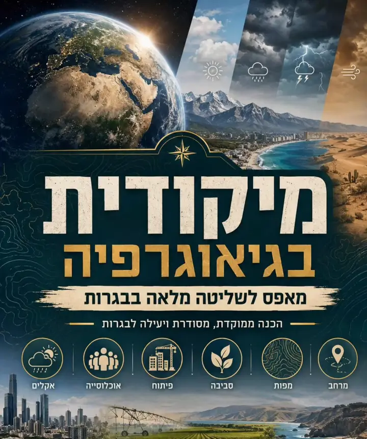 מיקודית גאוגרפיה — הכריכה ואז גלילה בעמודי הנושאים, המפות והטבלאות