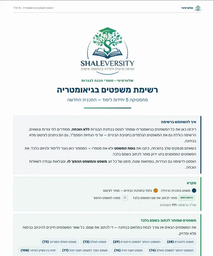משפטי הגיאומטריה — גלילה בעמודי המשפטים, השרטוטים וההוכחות