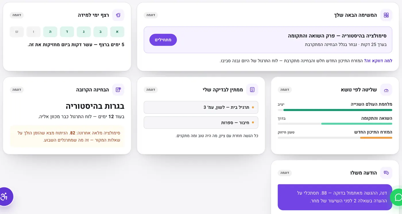 האזור האישי של התלמיד — המשימה הבאה, שליטה לפי נושא, ממתין לבדיקה ורצף ימי למידה (נתוני הדגמה)