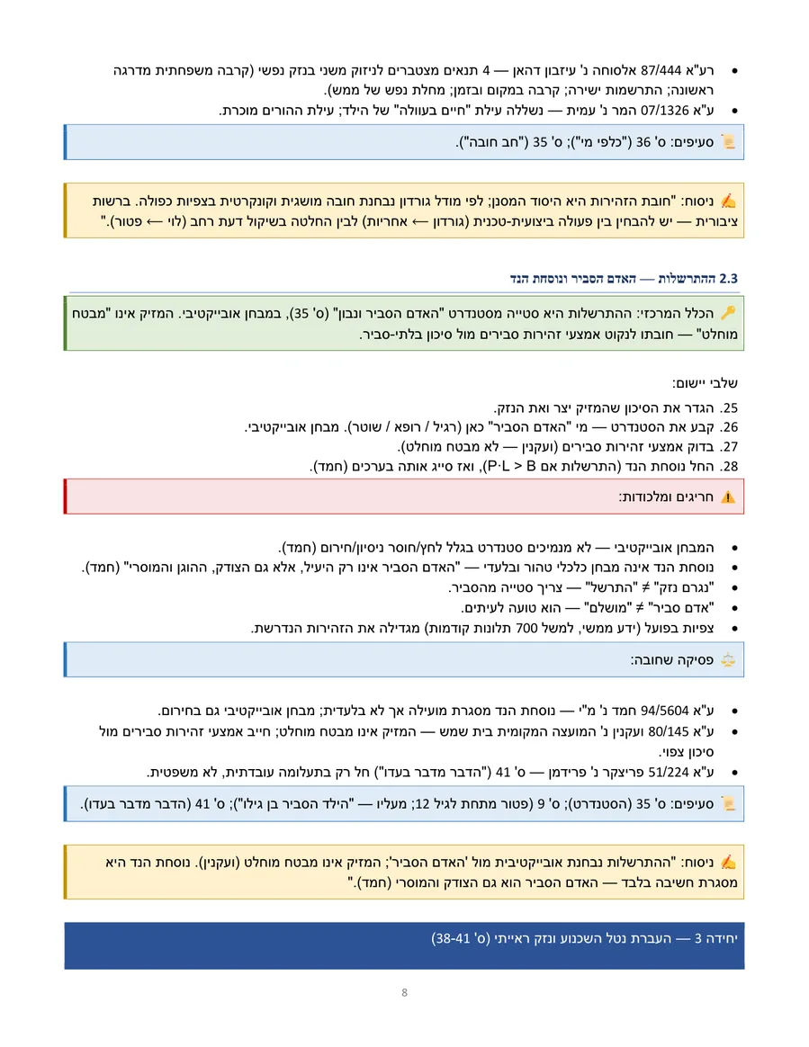 עמוד סיכום פסיקה: שם פסק הדין, עובדות, ההלכה שנקבעה ושאלות חזרה